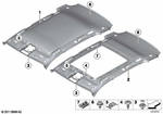 51447289378 - : Headlining Panoramic Roof for BMW Image