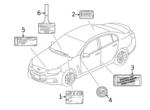 Labels for 2017 Chevrolet SS #0