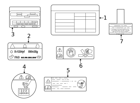 Information Labels for 2024 Genesis Electrified GV70 #0