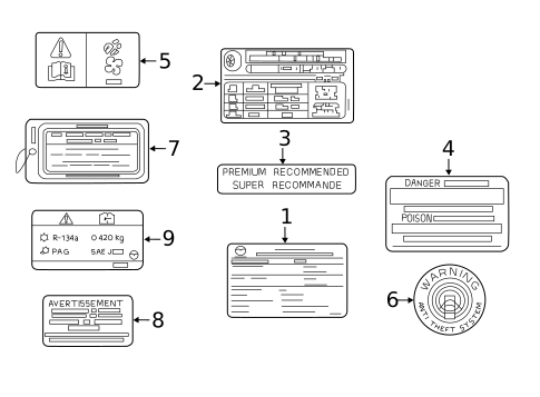 Labels for 2019 Mazda CX-5 #1