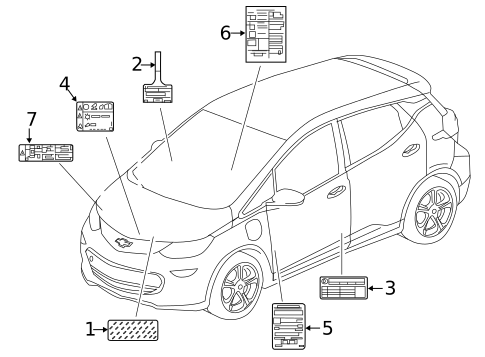 Labels for 2020 Chevrolet Bolt EV #0