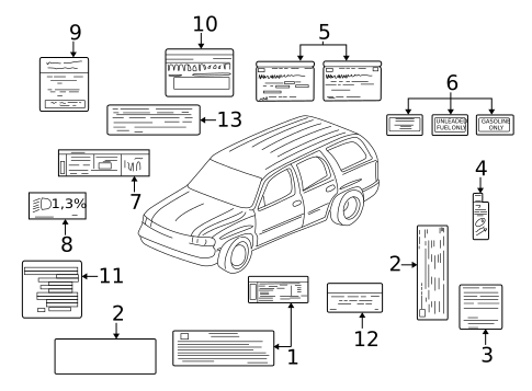 Labels for 2005 GMC Yukon #0