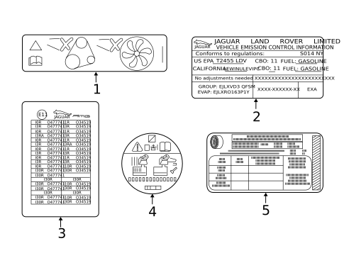 Labels for 2020 Jaguar F-Type #0