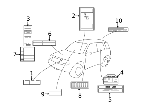Labels for 2004 Suzuki XL-7 #0