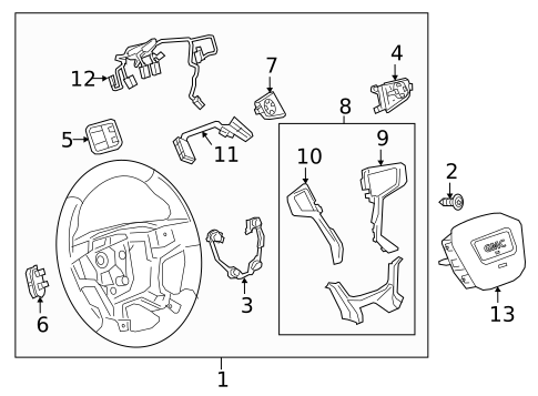 Cruise Control for 2020 GMC Acadia #0