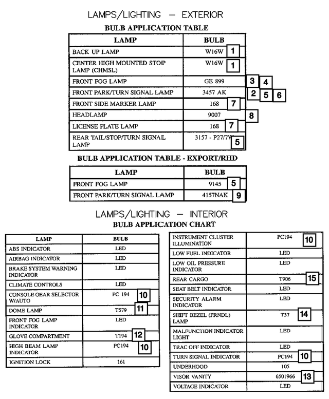 6501966 - Electrical: Sunvisor Bulb for Mopar Image