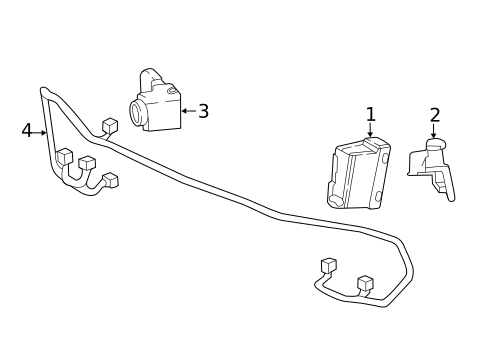 Parking Aid for 2017 Honda Ridgeline #1