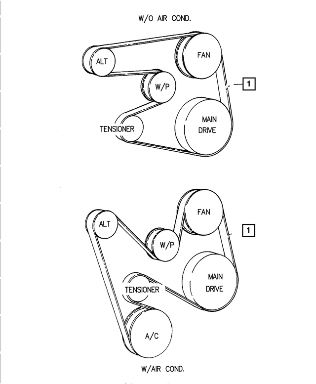53040171AD - Cooling: Accessory Drive Belt for Mopar Image