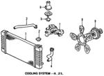 21505 - Cooling System: ACDelcoâ„¢ Radiator for GM Image