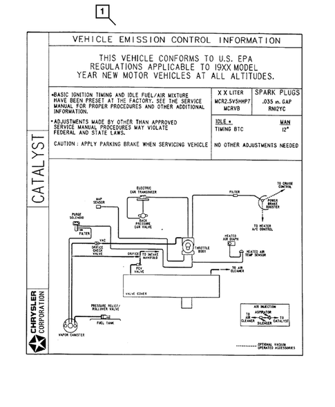 Emission Labels for 2001 Chrysler Sebring #0