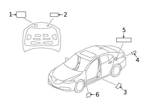 Information Labels for 2022 Acura TLX #0