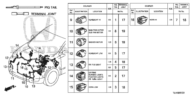 Electrical Connectors (FR.) for 2019 Honda CR-V #0