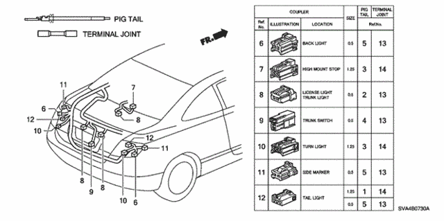 Electrical Connector (RR.) for 2007 Honda Civic #0