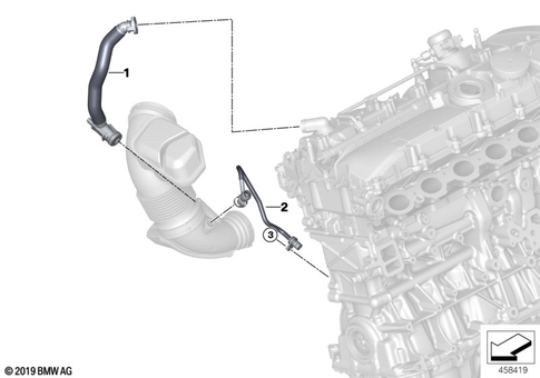 Diagram 3