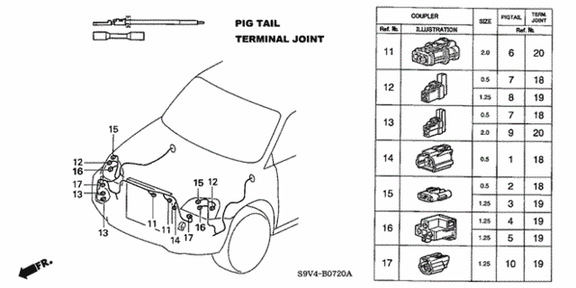 Electrical Connectors (FR.) (-'05) for 2005 Honda Pilot #0