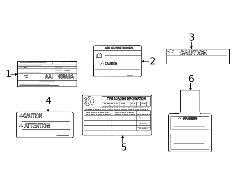 Labels for 2019 Nissan Rogue Sport #0