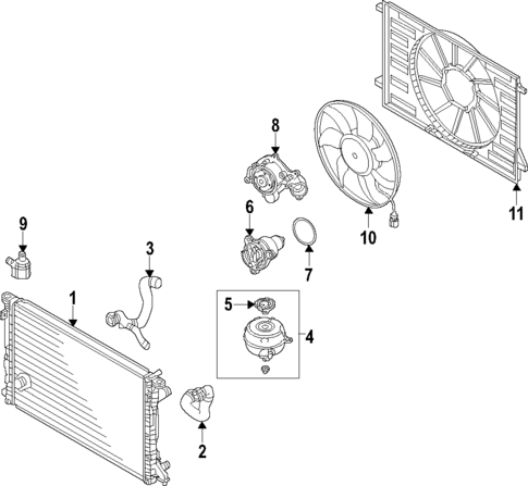 Cooling System for 2019 Audi A7 Sportback #0