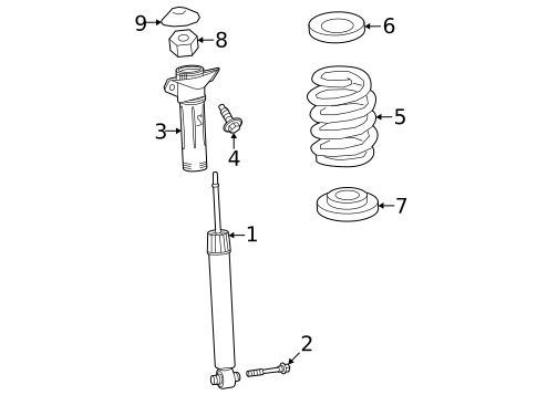 Diagram 3