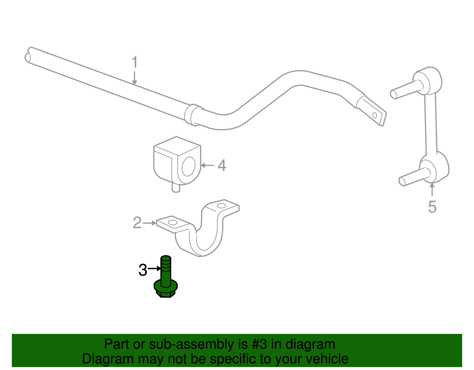 2003-2019 GM Multi-Purpose Bolt 11518294 GM | GMPartsDirect.com