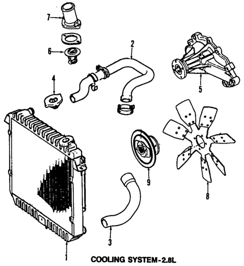 Radiator & Components for 1990 Jeep Cherokee #3