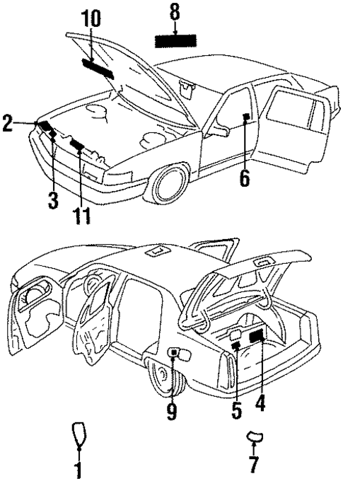 Labels for 1994 Cadillac DeVille #0