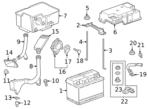 Battery & Related Components for 2023 Honda Ridgeline #0