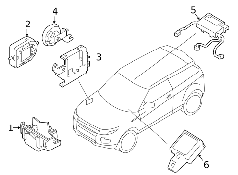 Alarm System for 2020 Land Rover Defender 110 #1