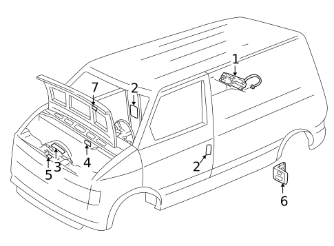 Labels for 1985 GMC Safari #0
