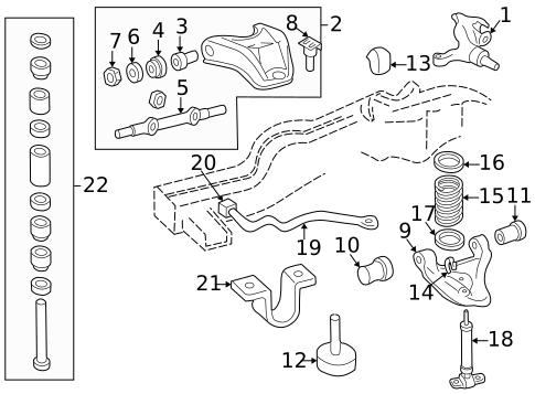 Shocks & Struts for 1995 GMC Sonoma #0