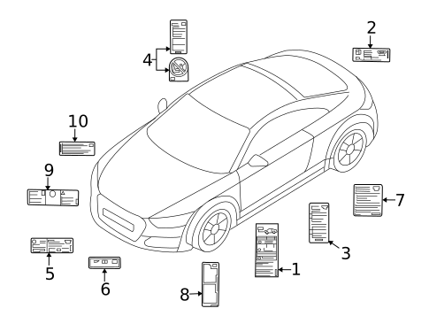 Labels for 2022 Audi TT Quattro #0