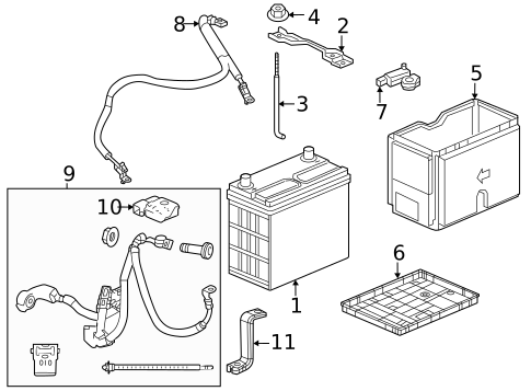 Diagram 2