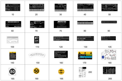 Identification Plate, Information Sign for 2016 Mercedes-Benz C450 AMG #0