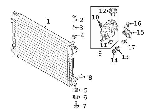 Radiator & Components for 2025 Audi A8 Quattro #0