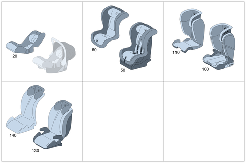 Child Seats for 2020 Mercedes-Benz SL550 #0
