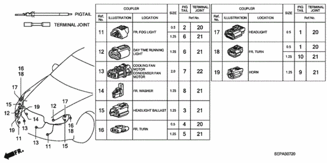 Electrical Connector (FR.) for 2008 Acura TL #0