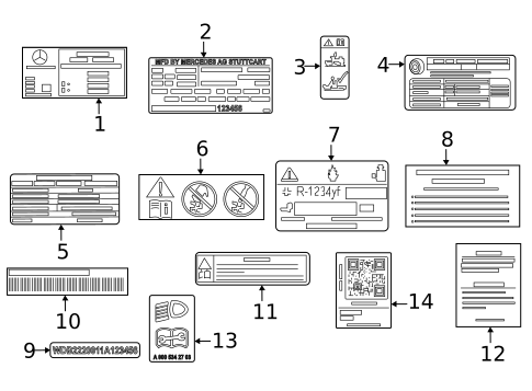 Information Labels for 2025 Mercedes-Benz G 580 #0