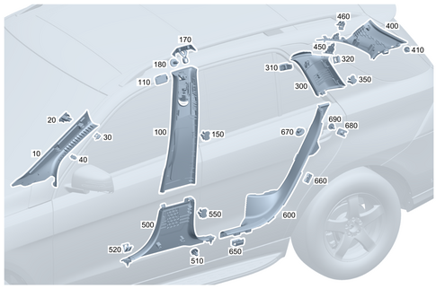 Trim for a, B, C, D-Pillar for 2026 Mercedes-Benz EQE AMG SUV #0