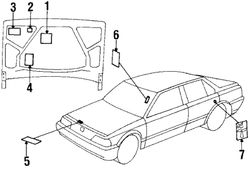 Information Labels for 1985 Honda Civic | Genuine Honda Parts
