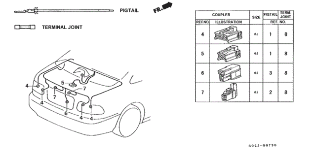 Electrical Connectors (RR.) for 1997 Honda Civic #0