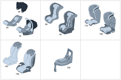 Child Seats for 2021 Mercedes-Benz A220 #0