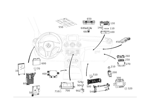 Control Units, Fuse Boxes and Relays in Interior for 2017 Mercedes-Benz B 250e #0