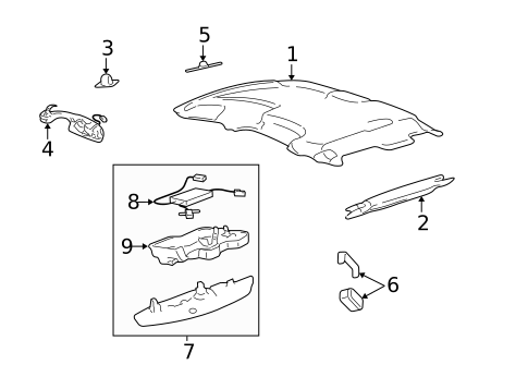 Interior Trim - Roof for 2011 Lincoln Town Car #0
