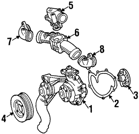Water Pump for 1995 Mercedes-Benz S600 #0