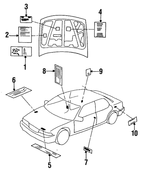 Information Labels for 1992 Acura Vigor #0