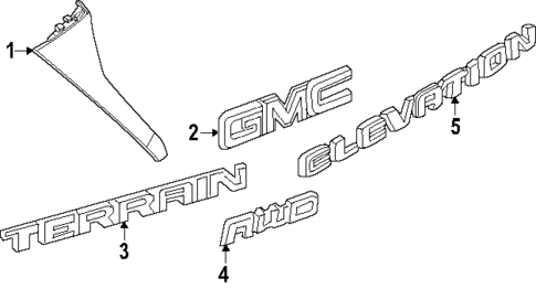 Exterior Trim - Lift Gate for 2025 GMC Terrain #0