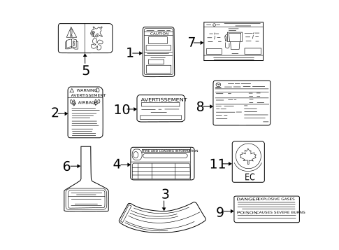 Labels for 2013 Mazda 2 #0