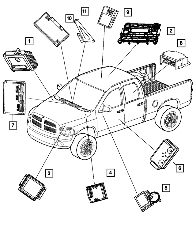 VIN-Programmed Immobilizer For 2005-2007 Jeep Liberty – Plug & Play (56053020AF)