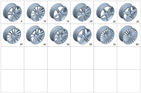 Wheels for 2019 Mercedes-Benz CLS53 AMG #0
