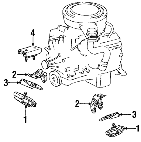 Engine & Trans Mounting for 1991 Isuzu Rodeo #0