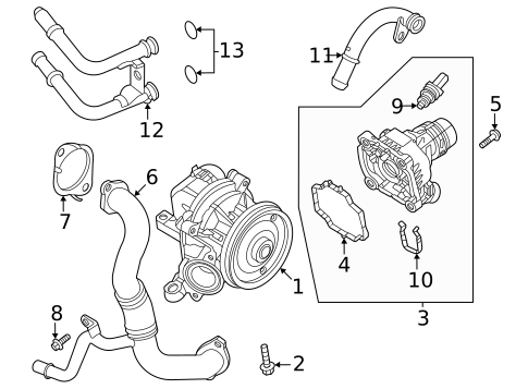 Diagram 3
